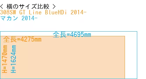 #308SW GT Line BlueHDi 2014- + マカン 2014-